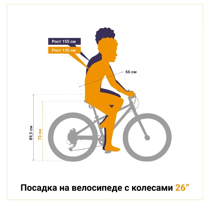 Велосипед SHULZ Bubble 26 Race